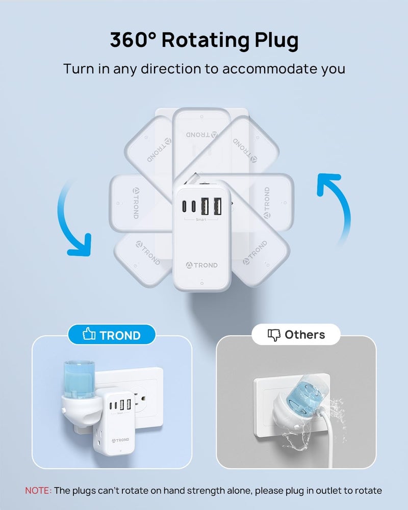 TROND Outlet Splitter with 360 Rotating Plug, 3 AC Plug Extender with 2 USB-C & 2 USB-A Ports, Additional Outlets Off to Side, Useful Adapter with Rotating Design for Home Travel Cruise Essentials - Image 2